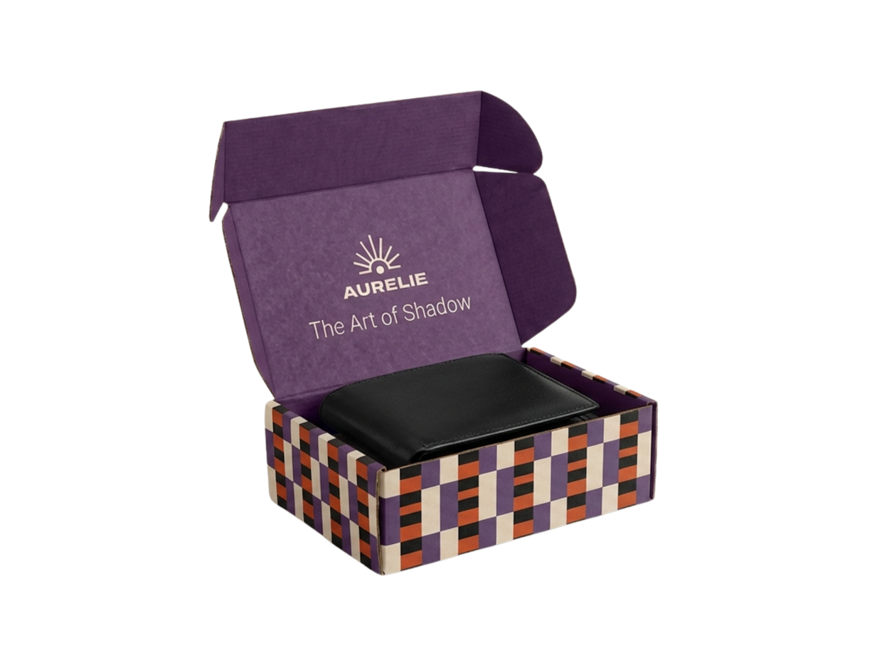 Custom Wallet Mailer Box 1